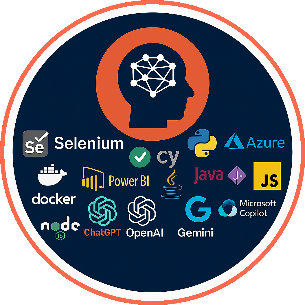 Circular infographic showing technologies used by vanQora for QA automation and AI testing.